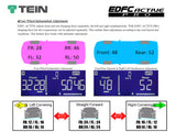 EDFC Active Pro - Tein Damping Force Controller