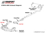 Cobra Over Pipe - GT86 & BRZ